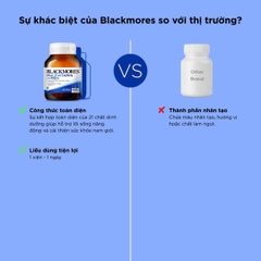 Vitamin Tổng Hợp Hỗ Trợ Sức Khỏe Nam Giới Blackmores Multivitamin For Men