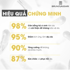 Xịt Dưỡng Cân Bằng Hệ Vi Sinh Bruno Vassari Lab Biotics Daily Mist Toner
