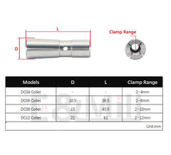 Collet độ chính xác cao DC06-(3-6), DC08-(3-10)