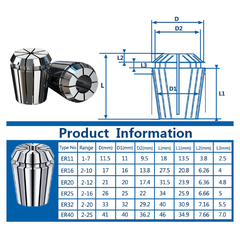 Collet ER32 phù hợp gia công độ chính xác cao