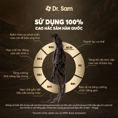 Dr. Sam MANCORE