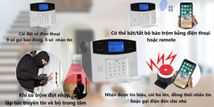 Bộ báo trộm qua GSM GP05