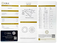 Dây chuyền Moissanite Cao Cấp ES444-HK058