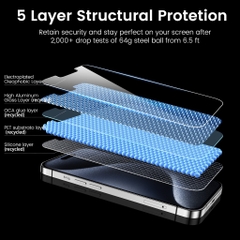 Kính Cường Lực tự dán MAGICBOX lưới bảo vệ loa KINGKONG cao cấp iphone x xs xsm 11 12 13 14 15 pro promax