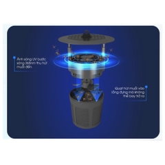Đèn bắt muỗi thông minh Rạng Đông DBM01 thế hệ mới tiết kiệm điện, thu hút côn trùng, hiệu quả bắt muỗi rõ rệt sau 1 đêm