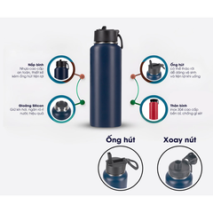 Bình giữ nhiệt Inox RẠNG ĐÔNG BGN12ST1 - Dung tích 1,2L Chống gỉ, chống mài mòn, sử dụng bền bỉ theo thời gian