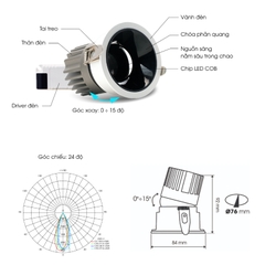 Đèn LED Spotlight Rạng Đông AT41 86/12W – Chip LED COB Cao Cấp, Ánh Sáng Chuẩn, Tuổi Thọ 30.000 Giờ, Thiết Kế Hiện Đại