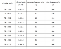 Cầu đấu domino 15A 25A 45A - 4P 6P 12P 600V LAKISAN