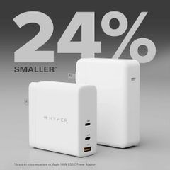 Bộ Sạc Cáp 140W HYPERJUICE GaN PD 3.1/PPS With 2m USB-C Cable + Adapter – HJG140US