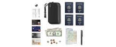 TÚI ĐỰNG PASSPORT DU LỊCH TOMTOC PASSPORT HOLDER – T03M1D1