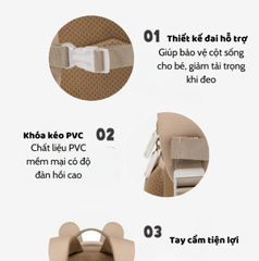 Balo đi học cho bé Zoy Zoii Forest animal backpack cho bé trai, bé gái mầm non Mã B38