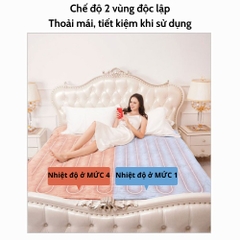Chăn Đệm Sưởi Điện Phong Cách Hàn Quốc, Thương Hiệu RULAX, Điều Chỉnh Nhiệt 2 Vùng Độc Lập, Chất Liệu Chống Thấm Nước