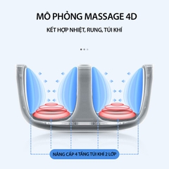 Massage Đầu Gối Đa Năng RULAX, Kết Hợp Khí, Nhiệt, Rung, Cho Hiệu Quả Giảm Đau Nhanh Chóng