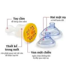Bộ Dụng Cụ Sơ Cứu Hóc Nghẹn LIFEVAC USA Dành Cho Trẻ Em Và Người Lớn, Chất Liệu Silicon Cao Cấp
