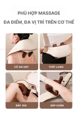 Máy Massage Cổ Vai Gáy Rulax RL20, Xoa Bóp 8D, Mô Phỏng Kỹ Thuật Massage Số 8, Cải Thiện Sức Khỏe