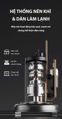 Máy Hút Ẩm RULAX RL- Công Nghệ Máy Nén Hút 24L/Ngày, Khử Ẩm Sấy Khô Quần Áo Kết Nối WIFI - BH 24 Tháng