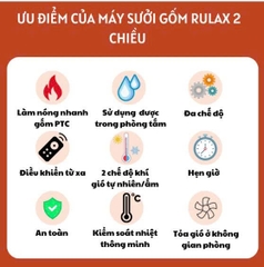 Máy Sưởi Gốm Ceramic Treo Tường Dùng Cho Nhà Tắm, Phòng Ngủ, Không Gây Khô Da - BH 24 Tháng