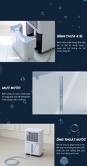 Máy Hút Ẩm RULAX RL- Công Nghệ Máy Nén Hút 24L/Ngày, Khử Ẩm Sấy Khô Quần Áo Kết Nối WIFI - BH 24 Tháng