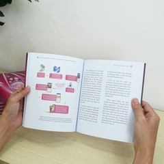 Sách Tăng Trưởng Lợi Nhuận Với Private Domain Traffic System Trên Hệ Sinh Thái Zalo