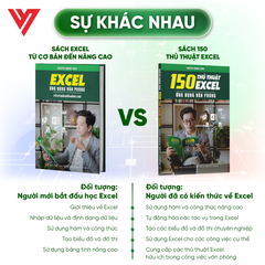 Sách 150 Thủ Thuật Excel - Ứng Dụng Văn Phòng