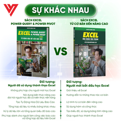 Sách Excel Power Query Và Power Pivot Cơ Bản - Tự Động Hóa Dữ Liệu Báo Cáo