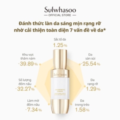 Tinh Chất Dưỡng Trắng Da Chuyên sâu ,  Căng Mướt Từ Nhân Sâm SULWHASOO CONCENTRATED GINSENG BRIGHTENING SERUM 50ML