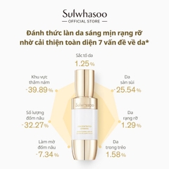 Tinh Chất Dưỡng Trắng Da Chuyên sâu ,  Căng Mướt Từ Nhân Sâm SULWHASOO CONCENTRATED GINSENG BRIGHTENING SERUM 50ML