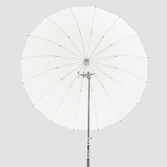 Dù xuyên Godox UB130D