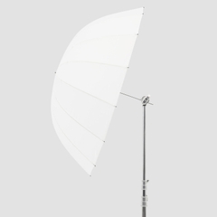 Dù xuyên Godox UB130D
