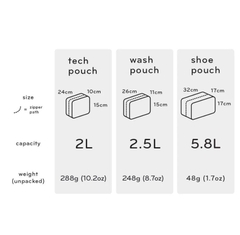Túi Peak Design Wash Pouch | Chính Hãng