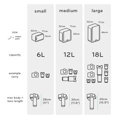 Túi Peak Design Camera Cube | Chính Hãng