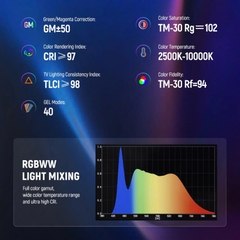 Đèn LED NEEWER TL60 RGB Tube Light Stick | Chính Hãng