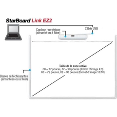 Thiết bị tương tác Hitachi StarBoard Link EZ2