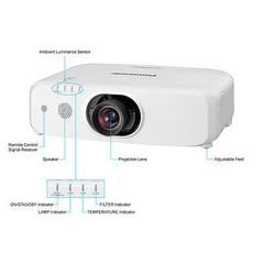 Máy chiếu panasonic PT-EW650E