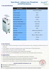 Pin lưu trữ XinPZ 51.2V-15360Wh 117kg chính hãng