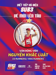 Nguyễn Khắc Luật Và Bản Lĩnh 02:57:06: Bước Lên Đoàn Tàu SUB 3 Bằng Kỷ Luật Thép