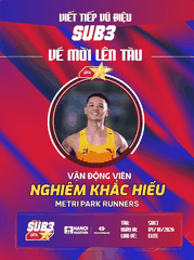 Nghiêm Khắc Hiếu – Chiến Binh METRI PARK RUNNERS Và Hành Trình Vượt Ngưỡng Bản Thân Trên ĐOÀN TÀU SUB 3