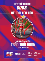 Hành Trình Bứt Phá Của Trần Thái Hưng: Từ Chấn Thương Bóng Đá Đến Đầu Tàu Sub 3 Kiêu Hãnh