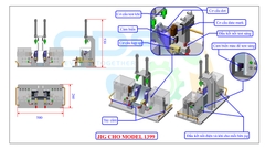 Máy test khí và test sáng (Model 1399)