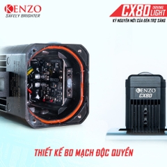 ĐÈN TRỢ SÁNG KENZO CX80
