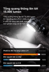 ĐÈN TRỢ SÁNG LOBOO L11 (CẶP)