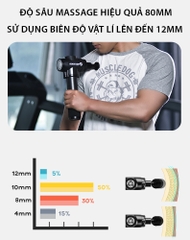 Booster E - 9 Mức Độ - 6 Đầu Massage- Máy Massage Thư Giãn Cơ Bắp