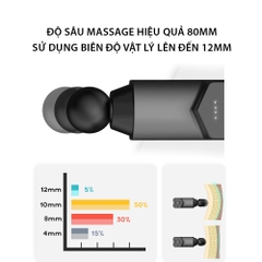BOOSTER T - 6 ĐẦU CẮM - CÔNG SUẤT 126W