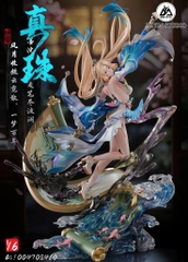 [PRE ORDER] MÔ HÌNH Pearl - Honkai Star Rail (Miyin Studio) FIGURE CHÍNH HÃNG