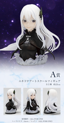 ECHIDNA - Re:zero - ArtScale - Bust - ICHIBAN KUJI PRIZE A + LAST ONE VER. (BANDAI)