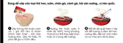 XỐT GIA VỊ HOÀN CHỈNH ƯỚP NƯỚNG HÀN 60g