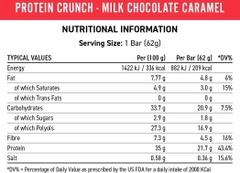 Thanh Protein Applied Nutrition Protein Crunch Bar, 2 vị