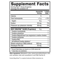 Sữa Tăng Sức Mạnh và Sức Bền BPI Best Creatine 300g