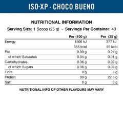 Sữa Tăng Cơ Giảm Mỡ Applied Nutrition ISO-XP - FUNKY FLAVOUR - 3 Vị - 1Kg
