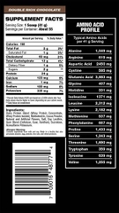 Sữa Tăng Cơ Elite Labs USA 100% True Whey 2.27kg - 4 mùi